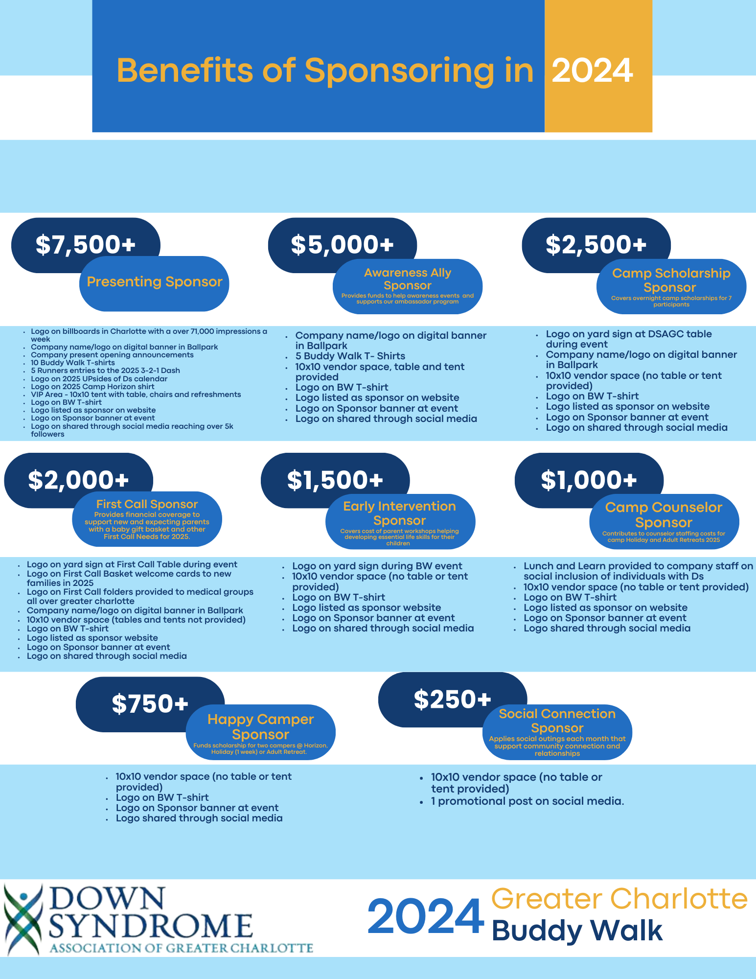 Buddy Walk Sponsorship Proposal.png