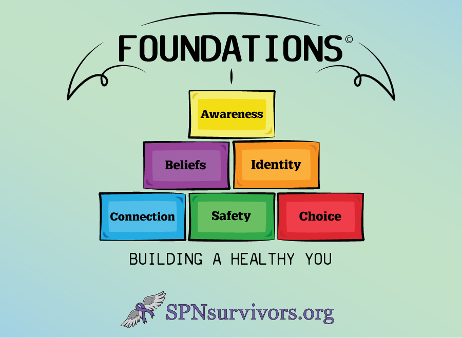 Foundations_Logo_website.png