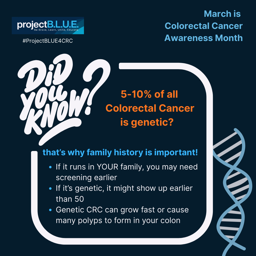 March 28 - CRC - Family History.png