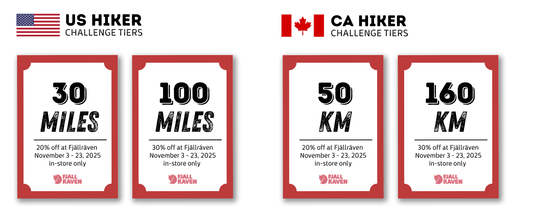 Challenge Tiers & Prizes  2025.png