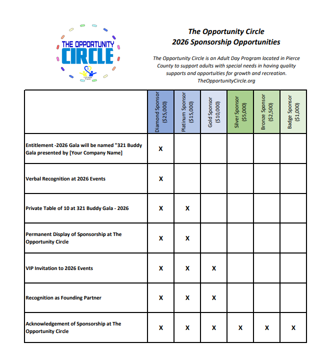 Sponsorship Packages Pic.png
