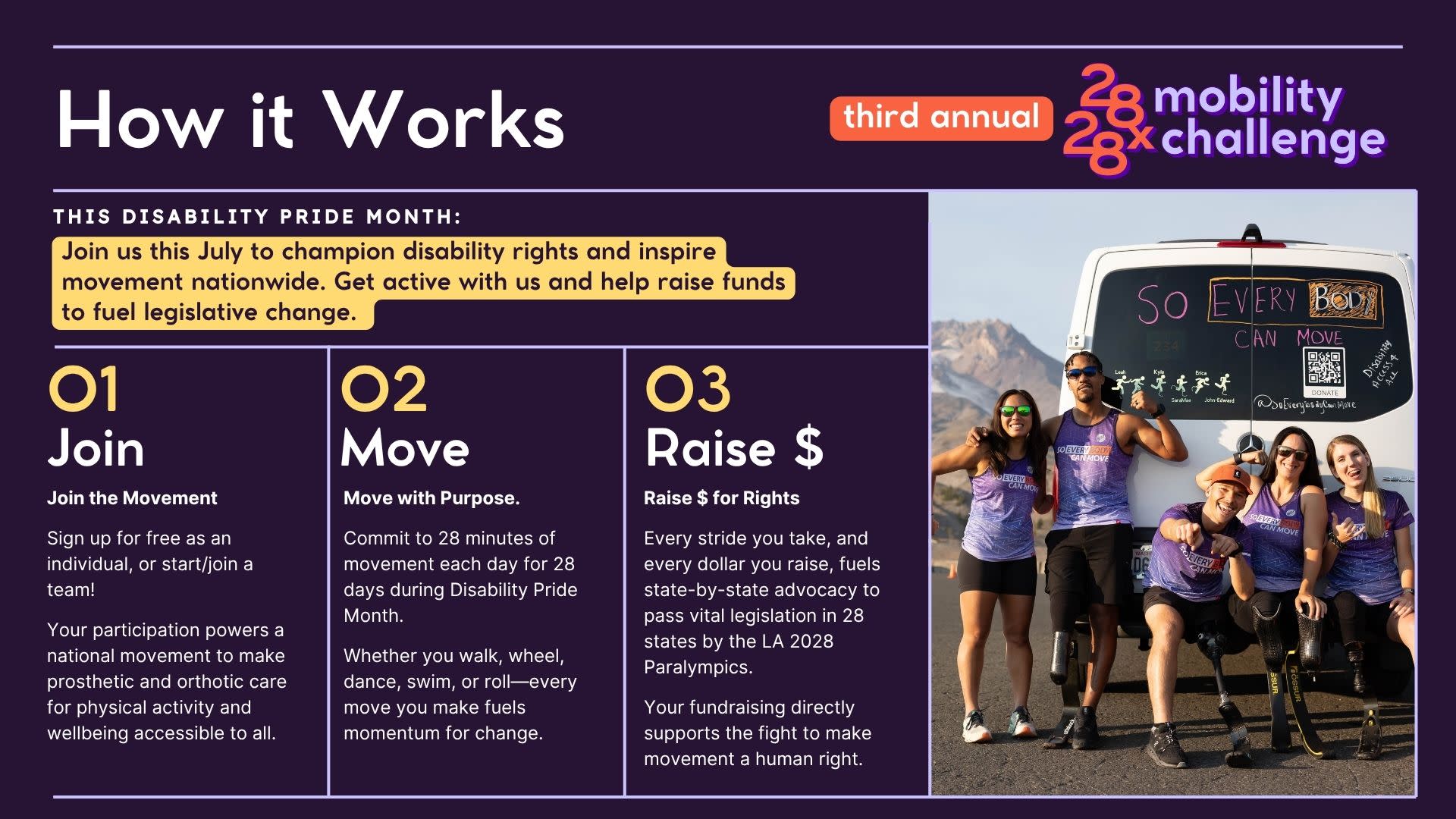 28x28 Mobility Challenge Pledge It + Email Graphics (1).jpg