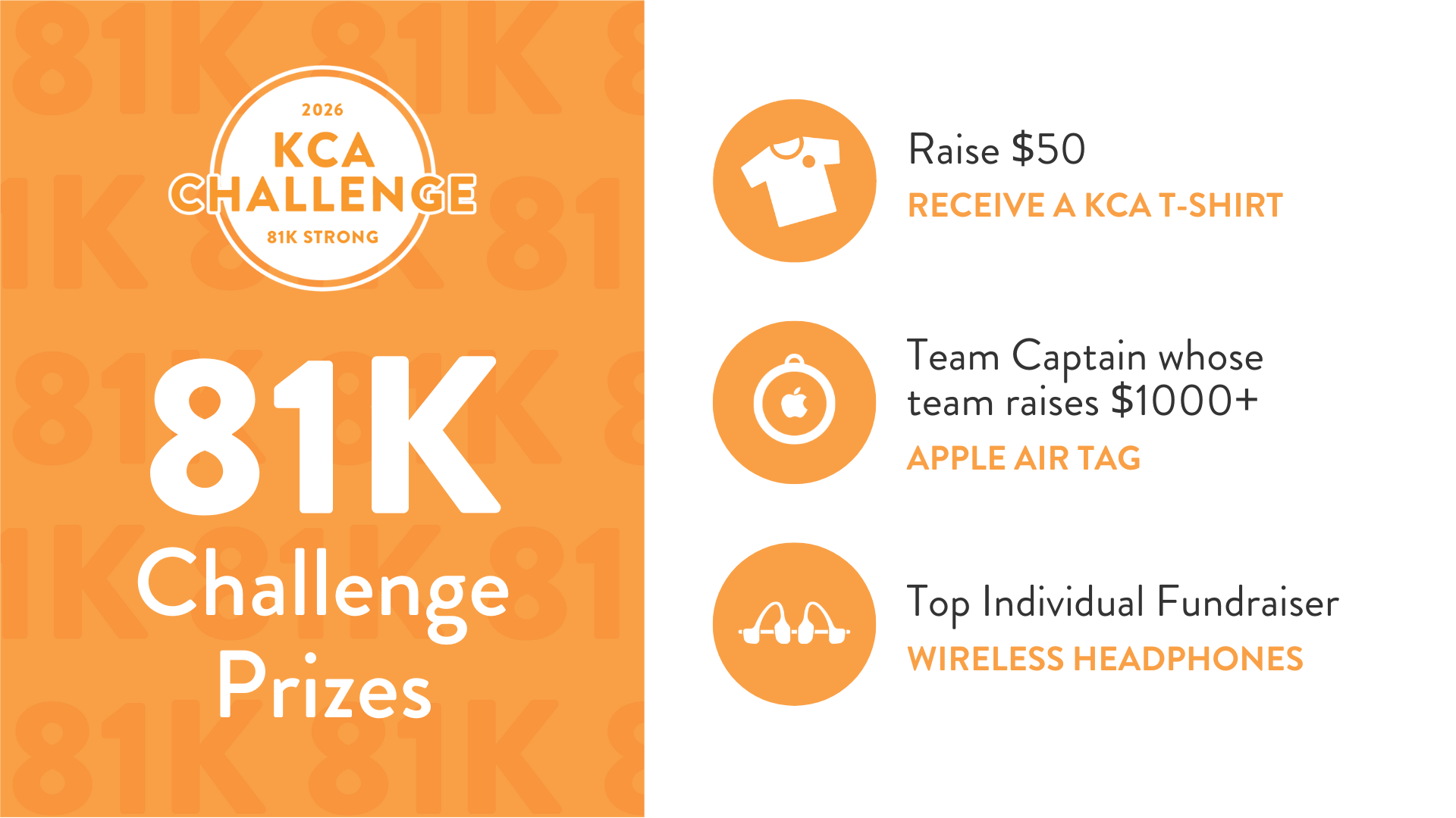 2026 kca challenge prizes.png