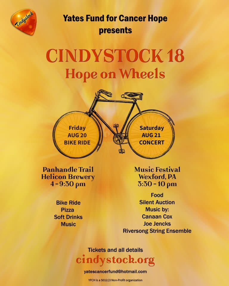 CindyStock Poster.jpg