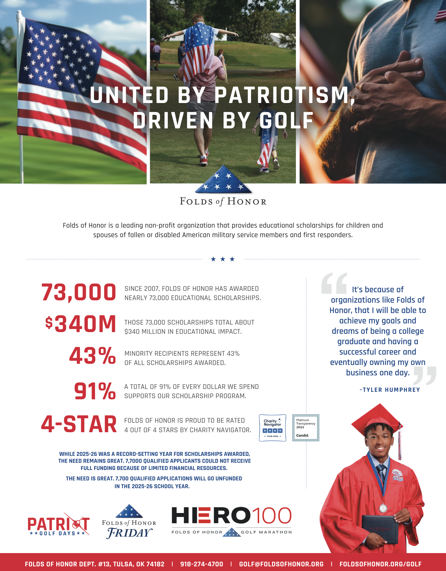 2026-Golf-Fact-Sheet (6).pdf.png
