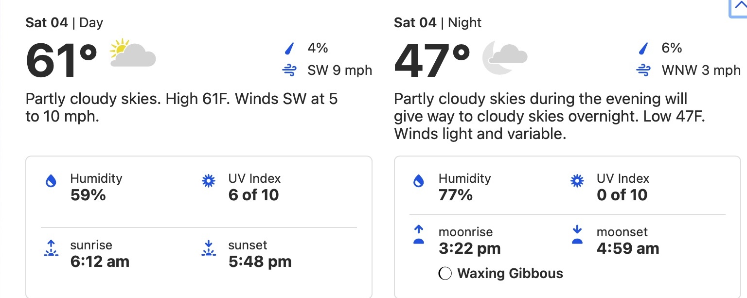 SD weather 3.4.23.jpg