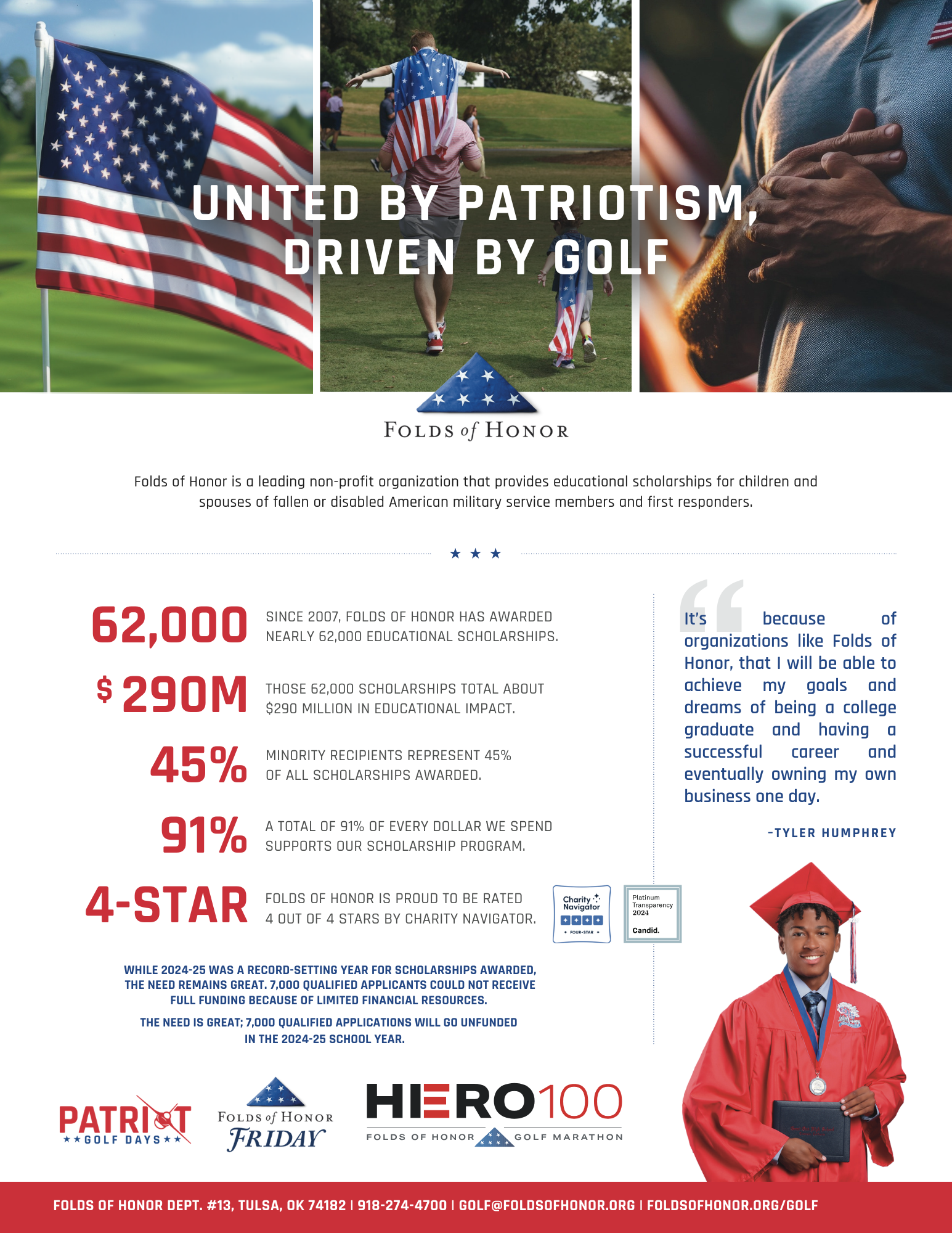 2025 FOH Golf Fact Sheet.png