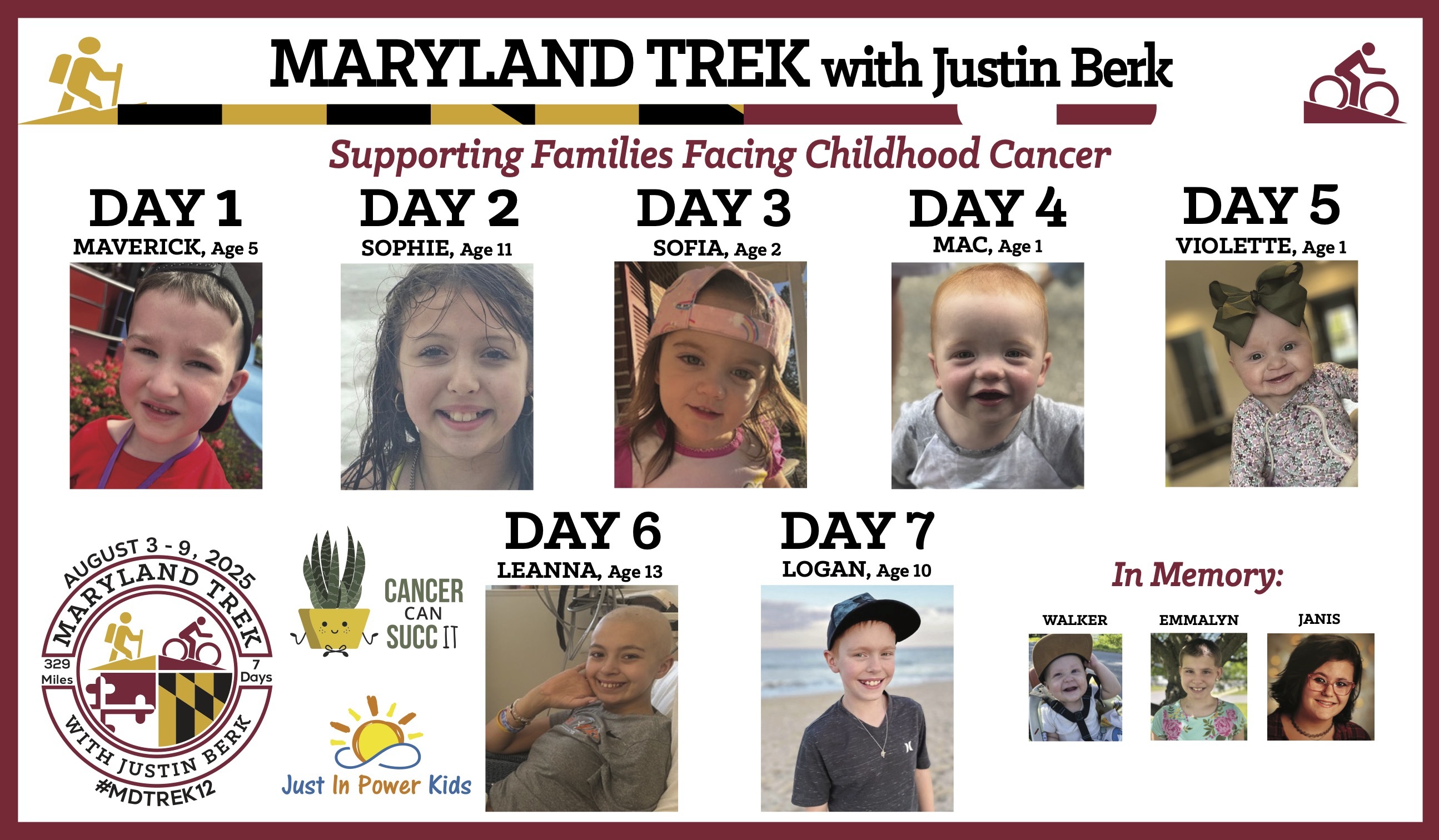 MDTrek12-photo-collage-21x36 2025.jpg