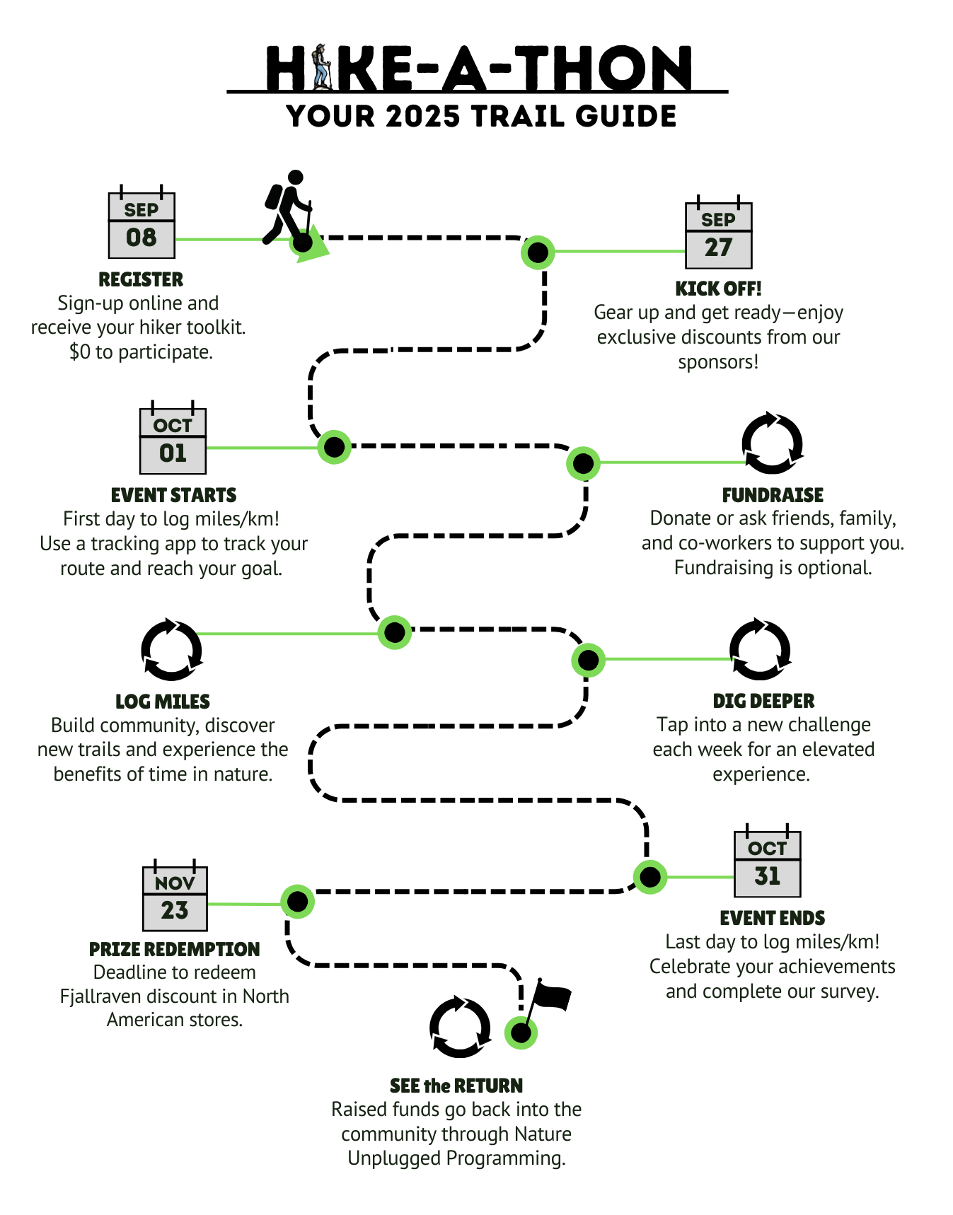 2025 Hiker Toolkit.png