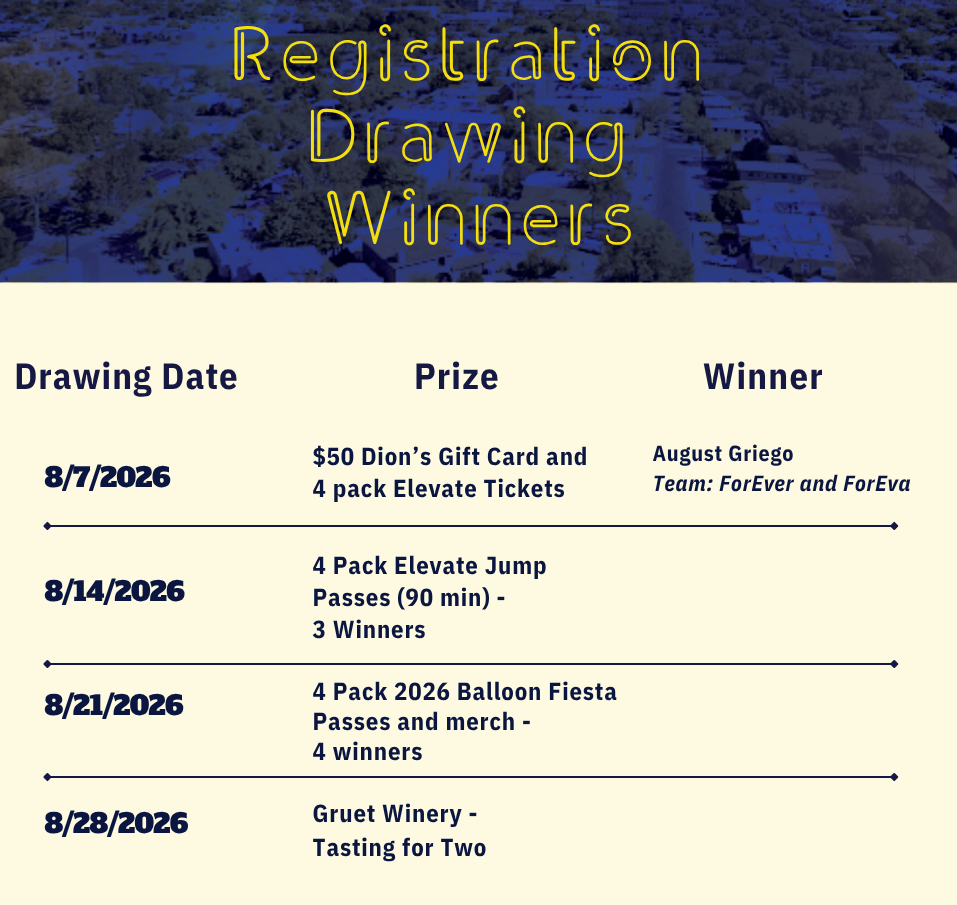 Registration Drawing Winners 8.12.26.png