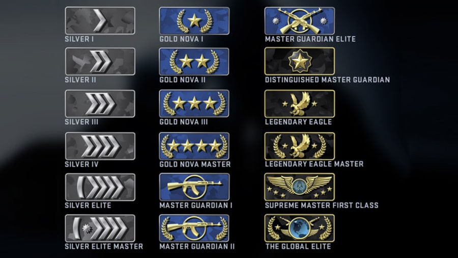 Here's all we know about CS Rating and CS2 leaderboards