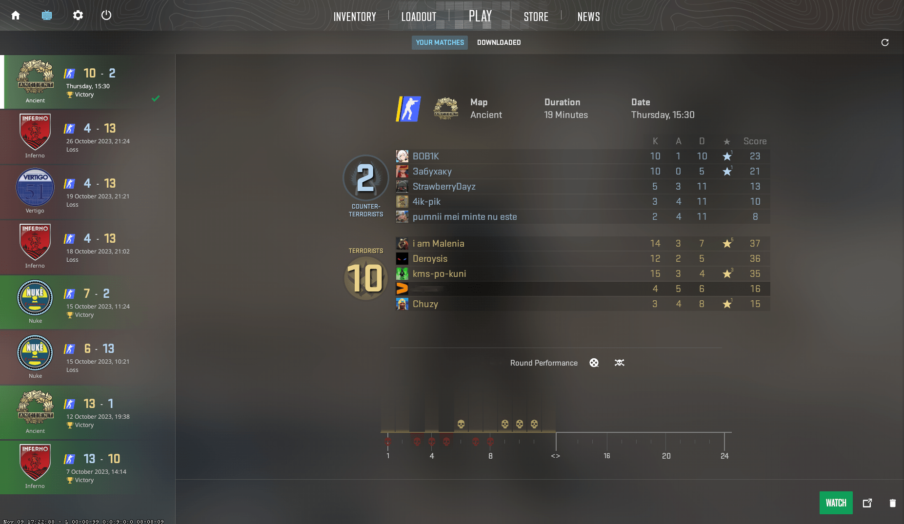 Demo Diaries: Unpacking the Secrets of CSGO Matches