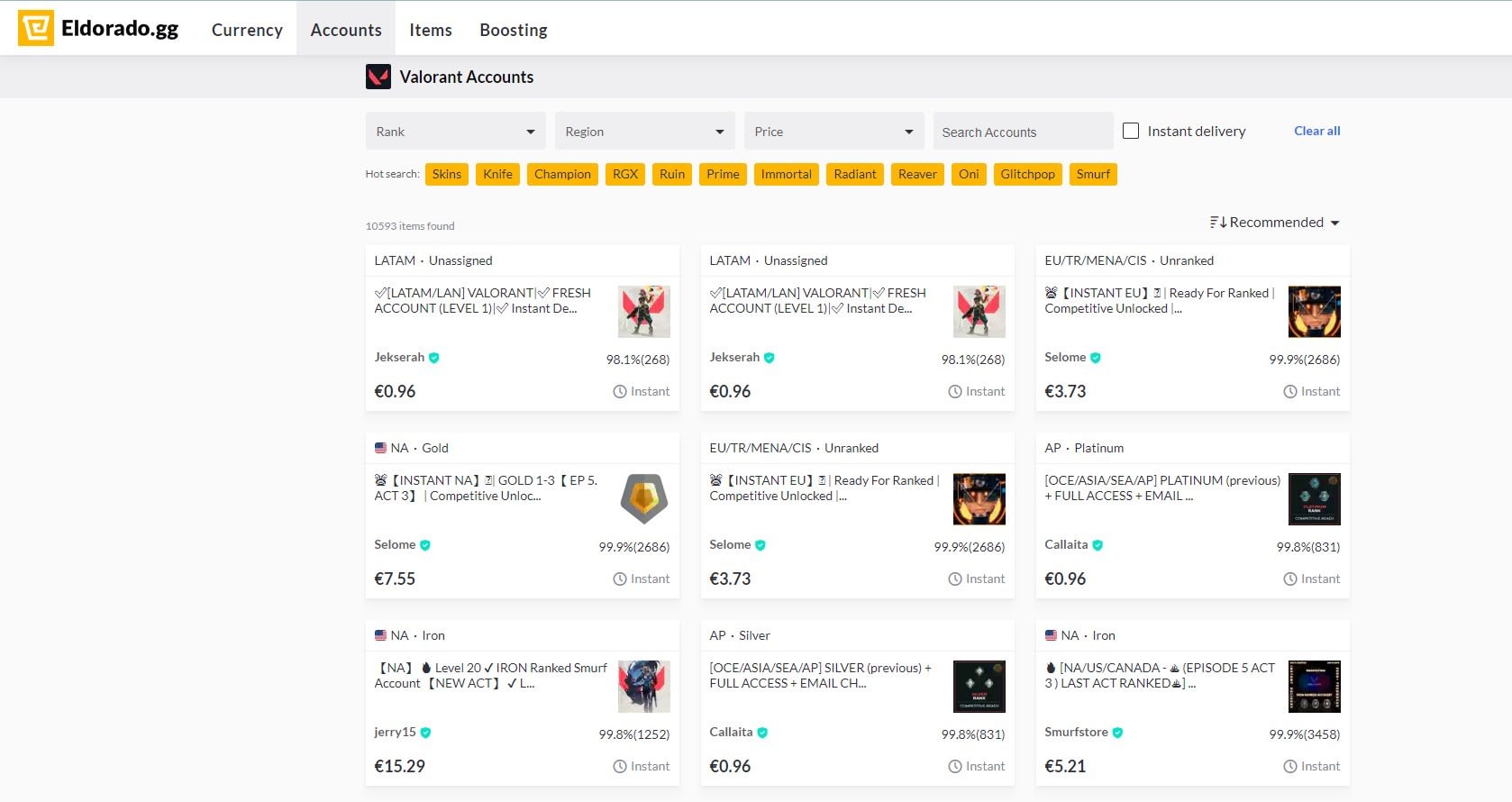 Starting Strong: The Advantages of Buying Handleveled MMR League