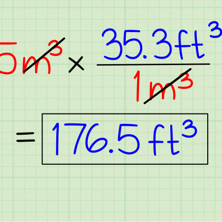 Image for 5th Grade Math Conversions Pack