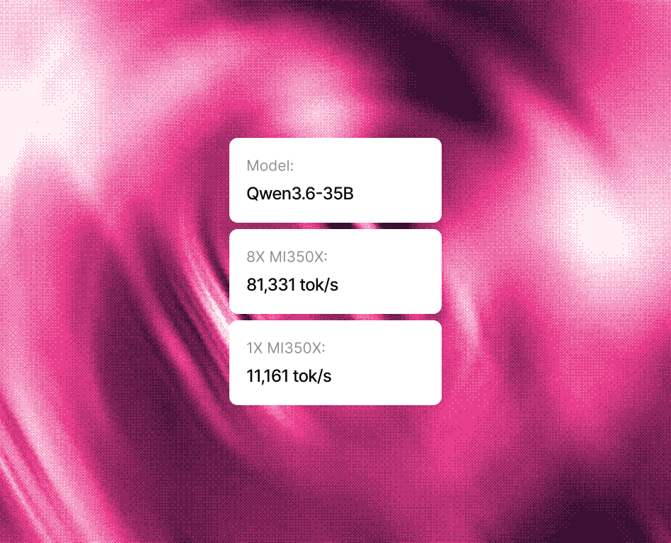Netra Kernel benchmark for AMD MI350X
