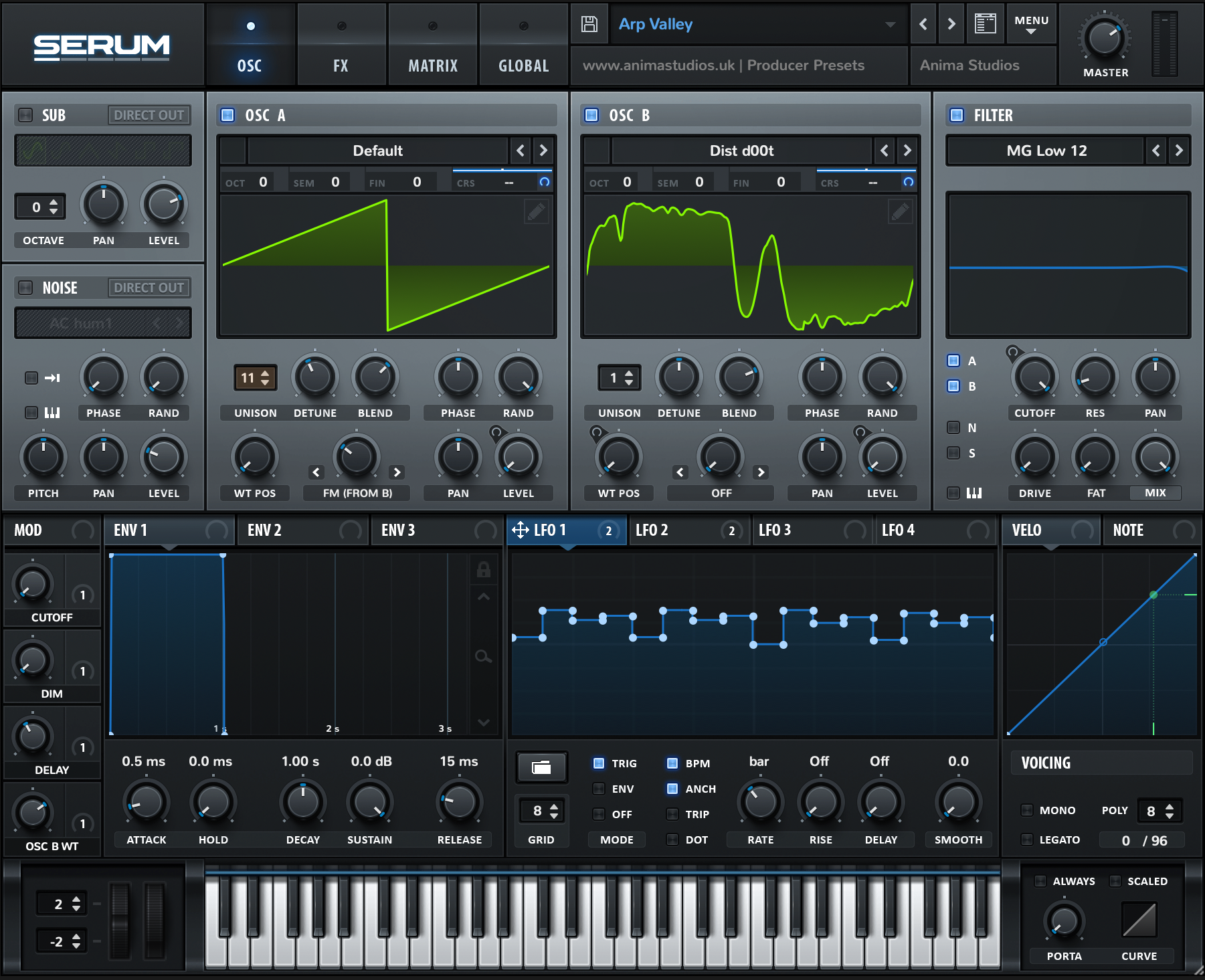 A screenshot of this preset’s configuration