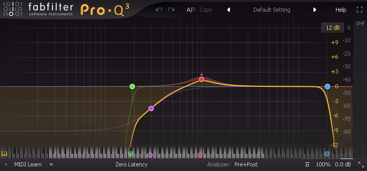 A screenshot of this preset’s configuration