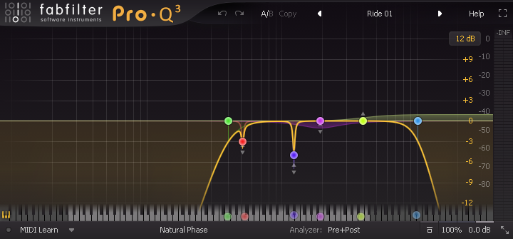 A screenshot of this preset’s configuration