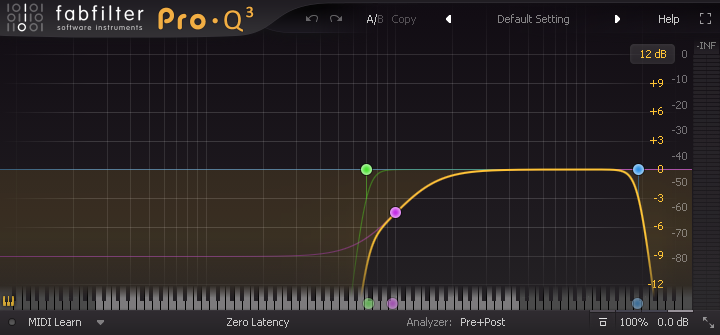 A screenshot of this preset’s configuration