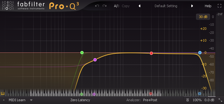 A screenshot of this preset’s configuration