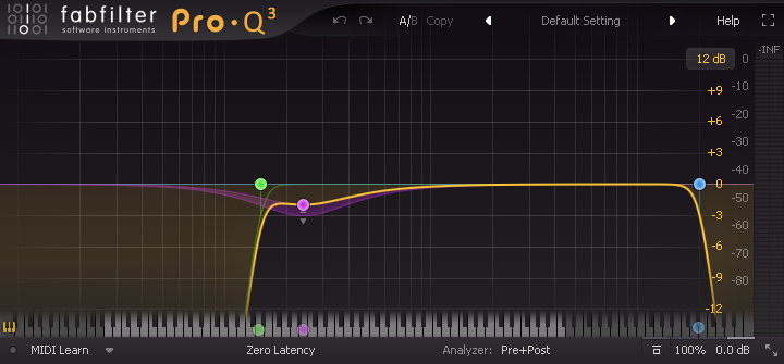 A screenshot of this preset’s configuration