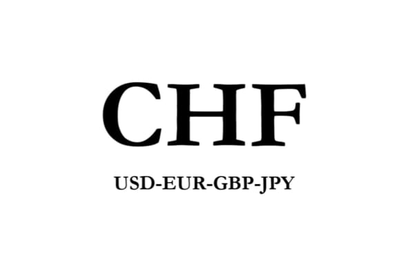 Swiss Franc -- Safe Heaven or Leveraged Risk?