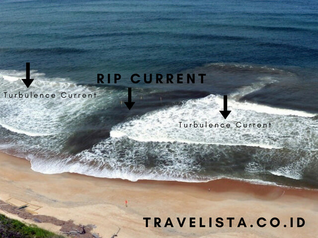 Tips berwisata Pantai di Jogja Tips berwisata Pantai di Jogja