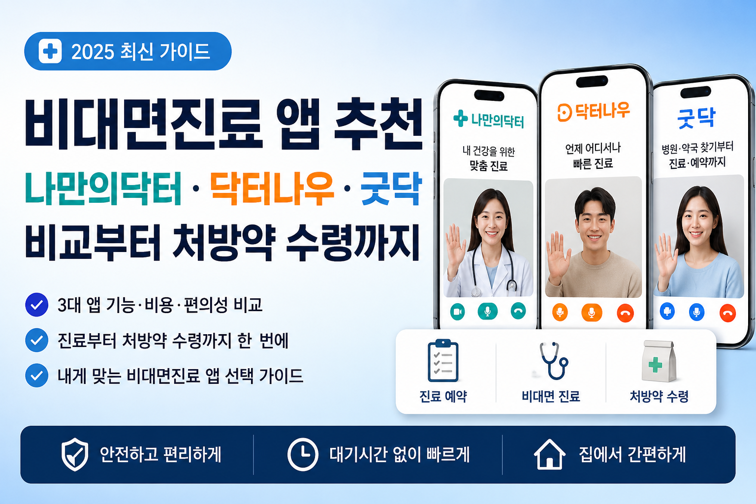 비대면진료 앱 추천｜나만의닥터·닥터나우·굿닥 비교부터 처방약 수령까지 대표 이미지