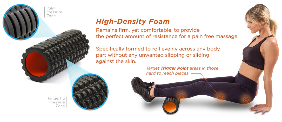 Foam Roller Muscle Roller for Physical Therapy & Massage Roller by