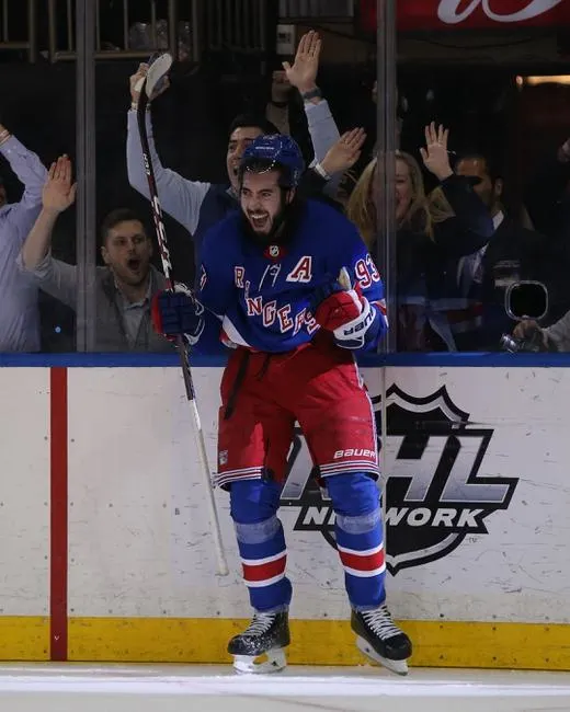 Washington Capitals at NY Rangers 2/4/21 - NHL Picks & Predictions