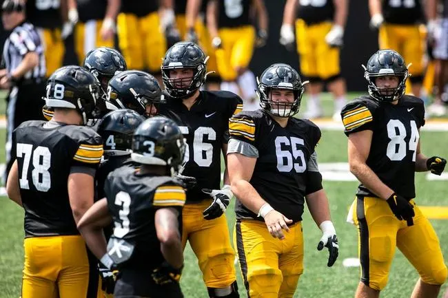 Iowa Hawkeyes - 2021 NCAA Football Season Preview & Win Total Prediction