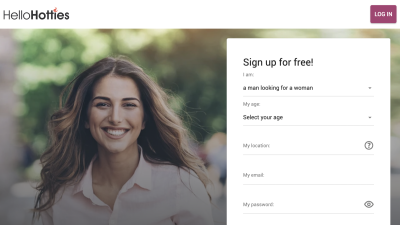Dating Site HelloHotties Review - Scam or Legit?