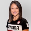 @sgalea88 on Podium Team