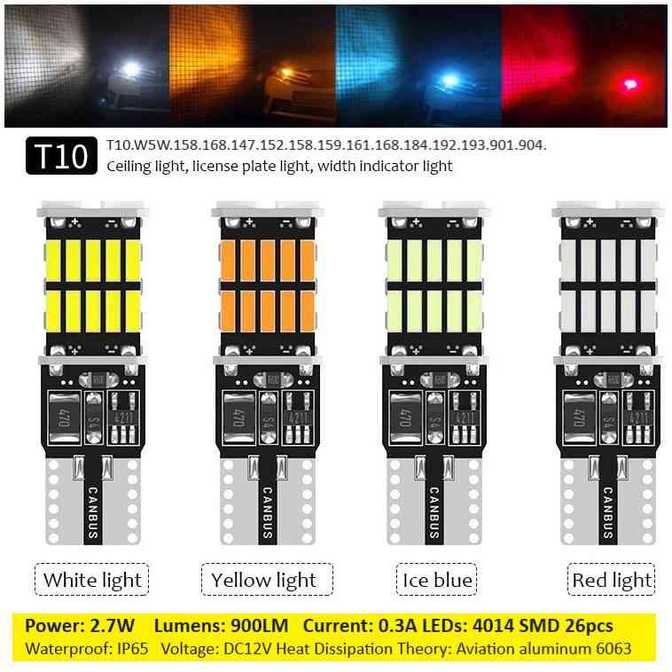 Canbus led headlights