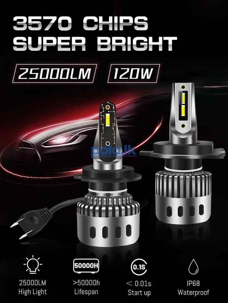 LED Headlight bulbs - photo 2