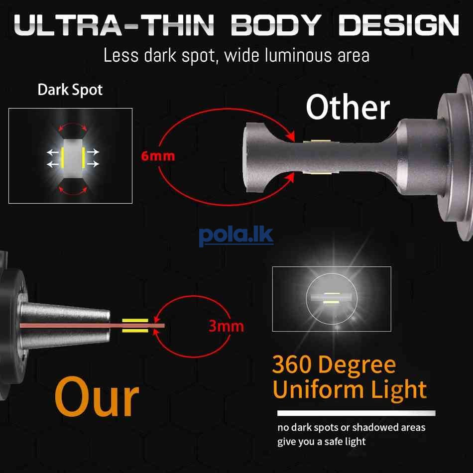 LED Headlight bulbs - photo 6