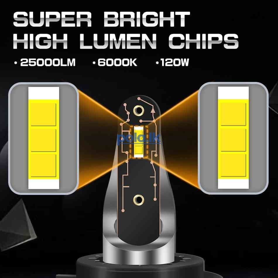 LED Headlight bulbs - photo 5