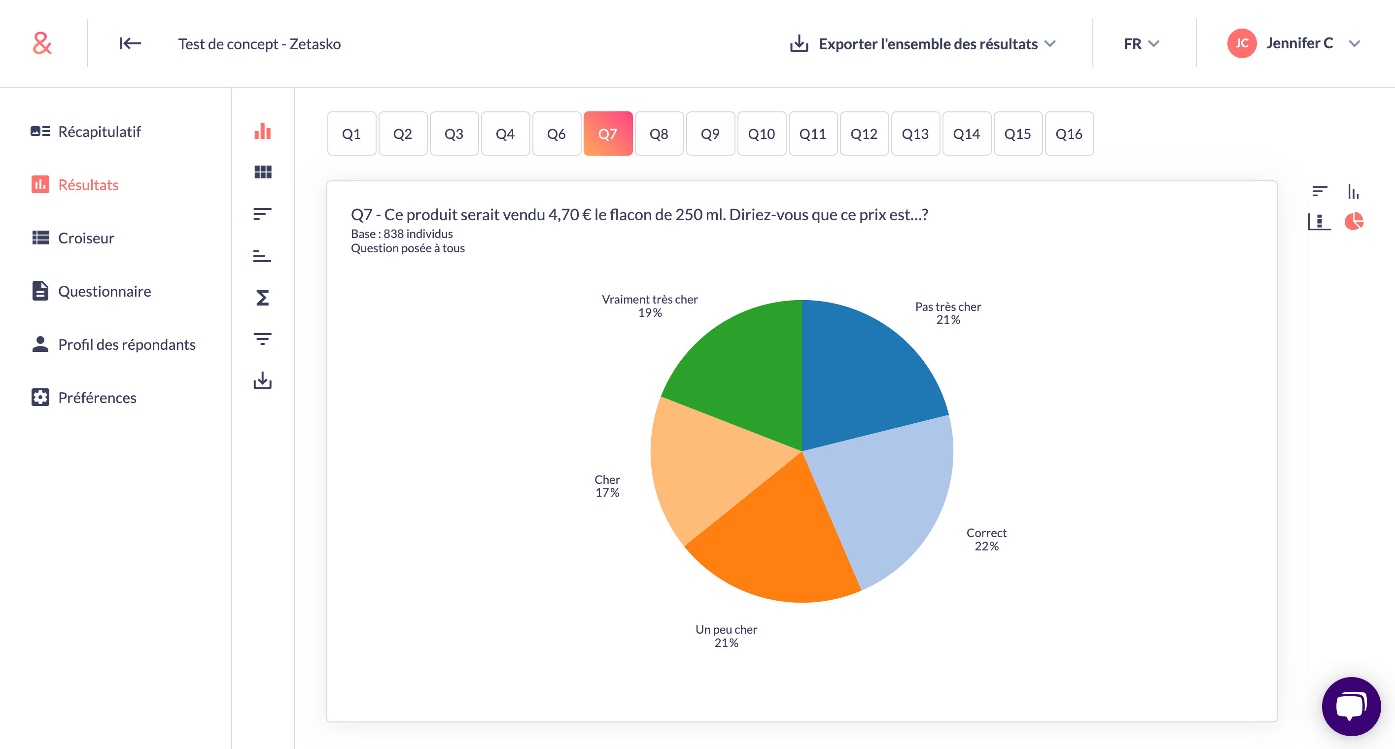 nouveau dashboard