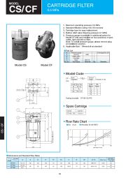 Data Sheet