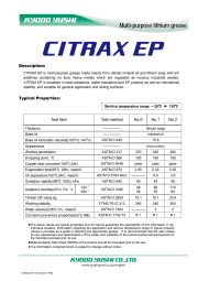 Properties Sheet