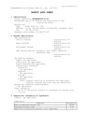 Safety Data Sheet