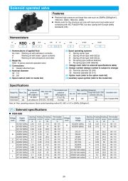 Datasheet