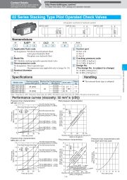 Data Sheet