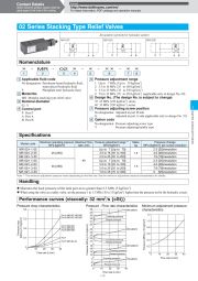 Data Sheet