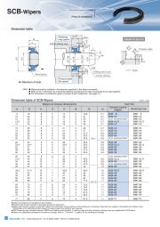 Datasheet 