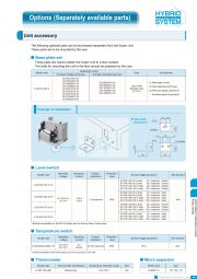 Additional Parts