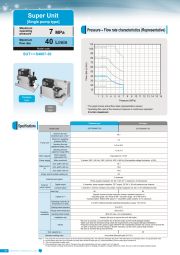 売り日本YY-1059 SUPER UNIT DAIKIN SUT-03S4007-30 ユニット その他