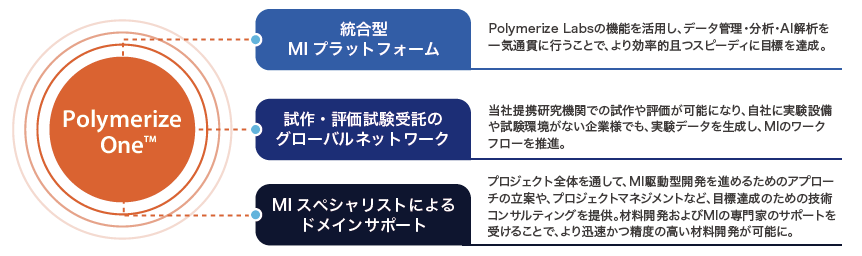 [object Object],[object Object]