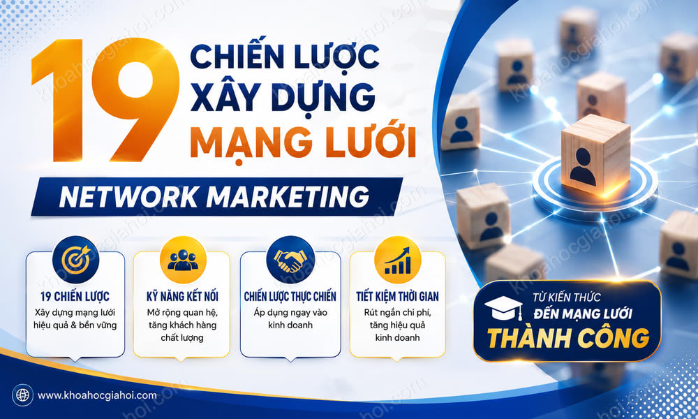 Khóa Học 19 Chiến Lược Xây Dựng Mạng Lưới Network Marketing