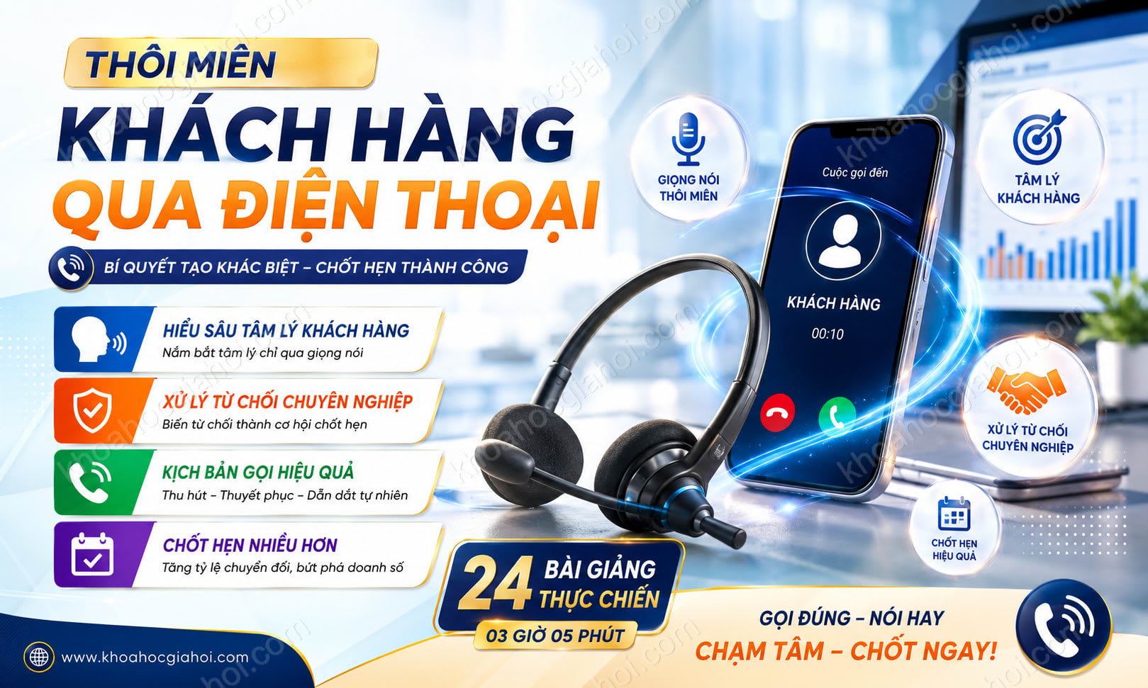 Khóa Học Thôi Miên Khách Hàng Qua Điện Thoại